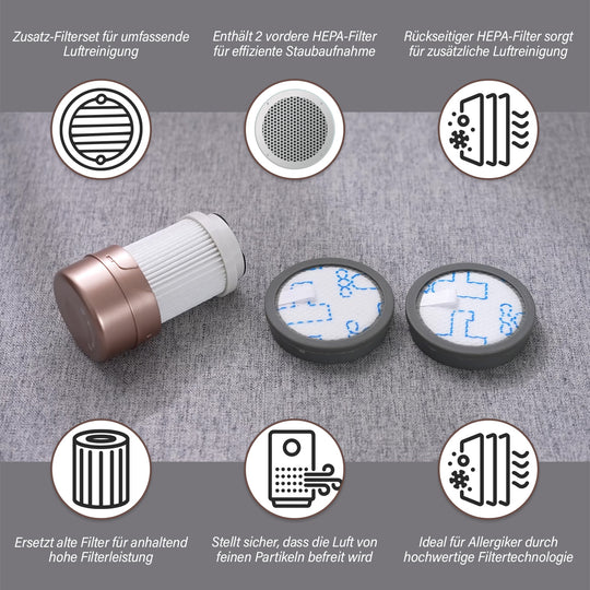 filter set additional front HEPA *2, Back HEPA*1