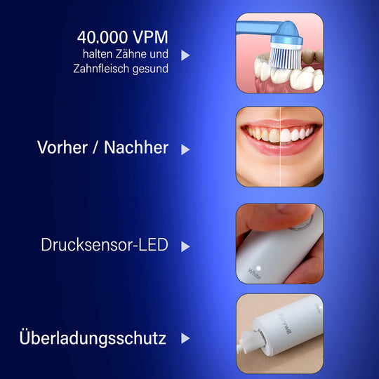 Fairwill Elektronische Schallzahnbürste mit 8 Bürstenköpfen, Maglev Motor, LED-Drucksensor, Wasserdicht IPX7, USB-Kabel, 5 Modi