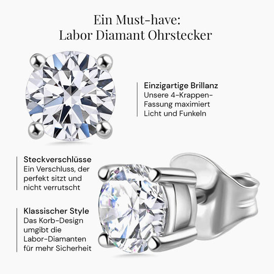LUXURIANT DIAMOND - Lab Grown Diamant VS-GH SGL zertifiziert Ohrringe 925 Silber rhodiniert ca. 2,00 ct.