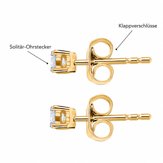 LUXURIANT 0,25 ct. SI-GH Labor Diamant Ohrringe, 925 Silber 750 gelbvergoldet