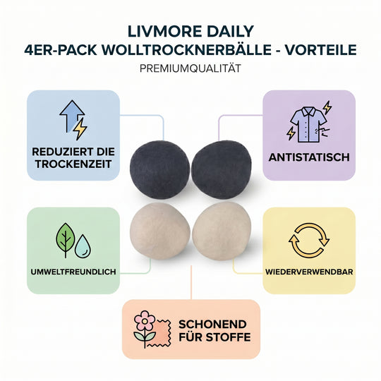 LIVMORE Trocknerbälle aus Wollfilz zur Wäschepflege, 4er Set, Grau Weiß