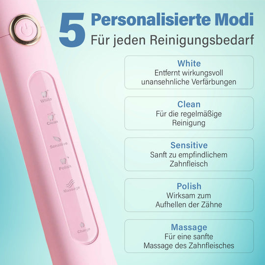 FAIRYWILL Schallzahnbürste mit 4 Bürstenköpfen, Rosa