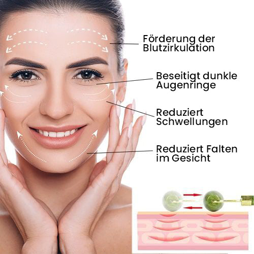Grüner Jade Roller, Gesichts Massagegerät