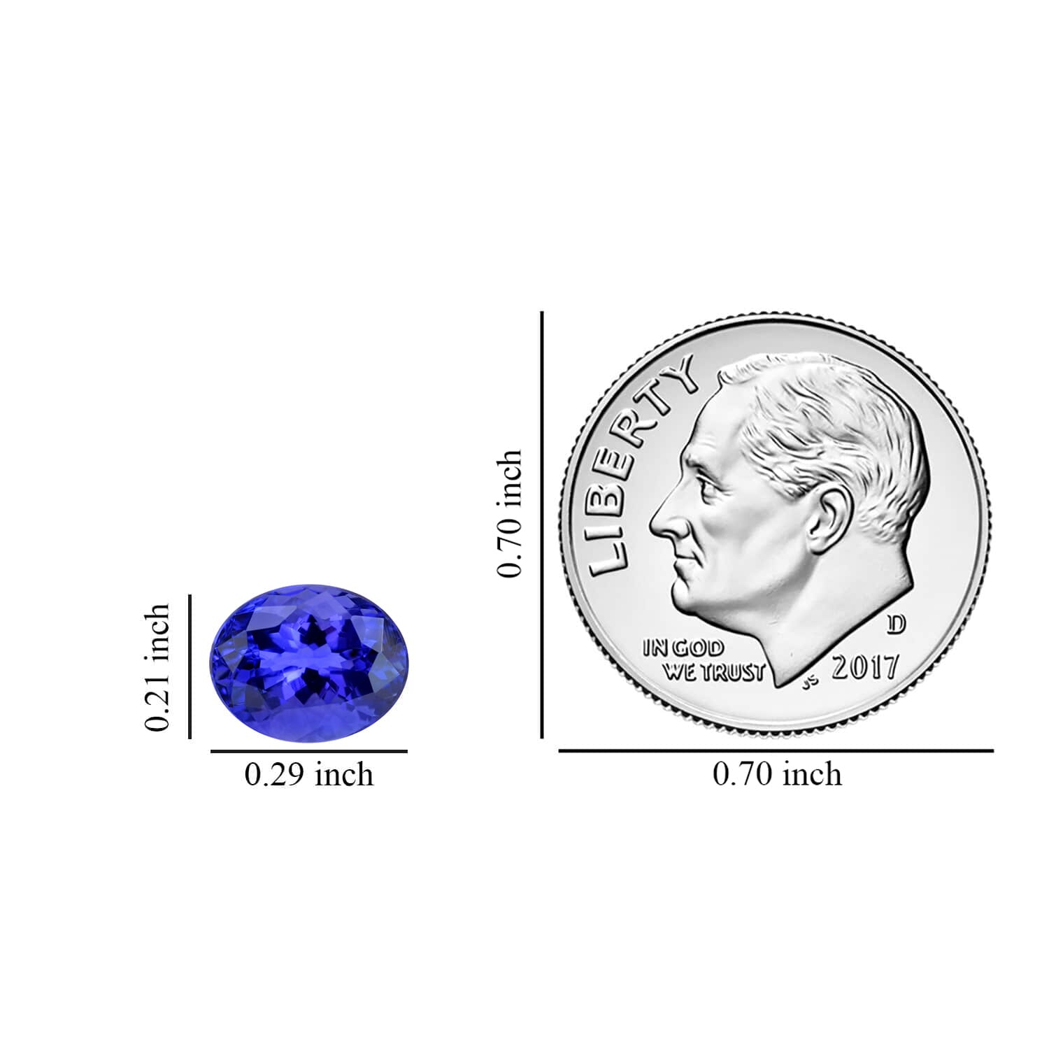 Tanzanite Oval 7.5x5.5 Faceted Cut 4A 1.00 ct