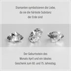 Platin-Überzug