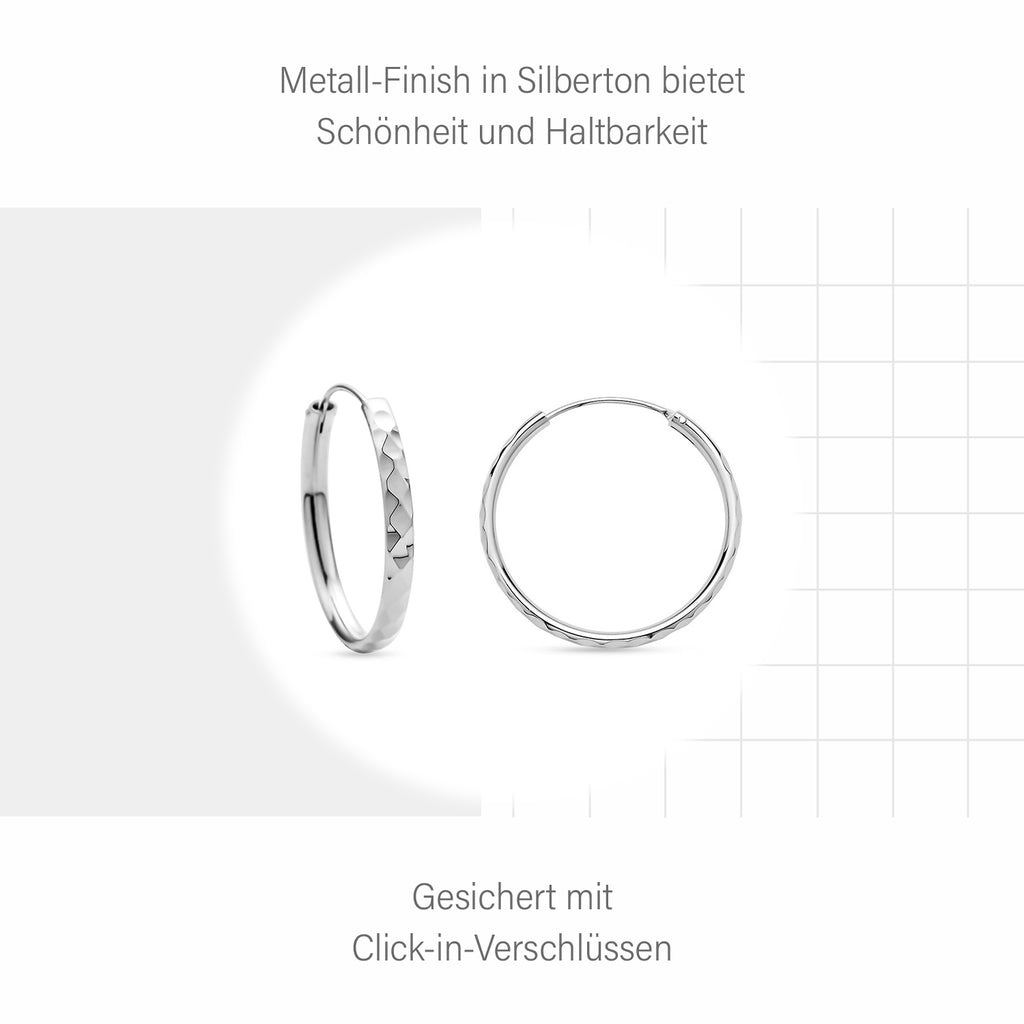 Rhodium-Überzug