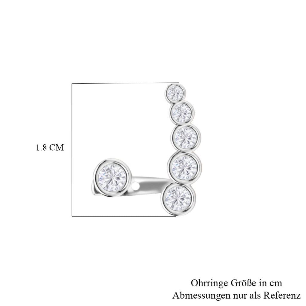 Rhodium-Überzug