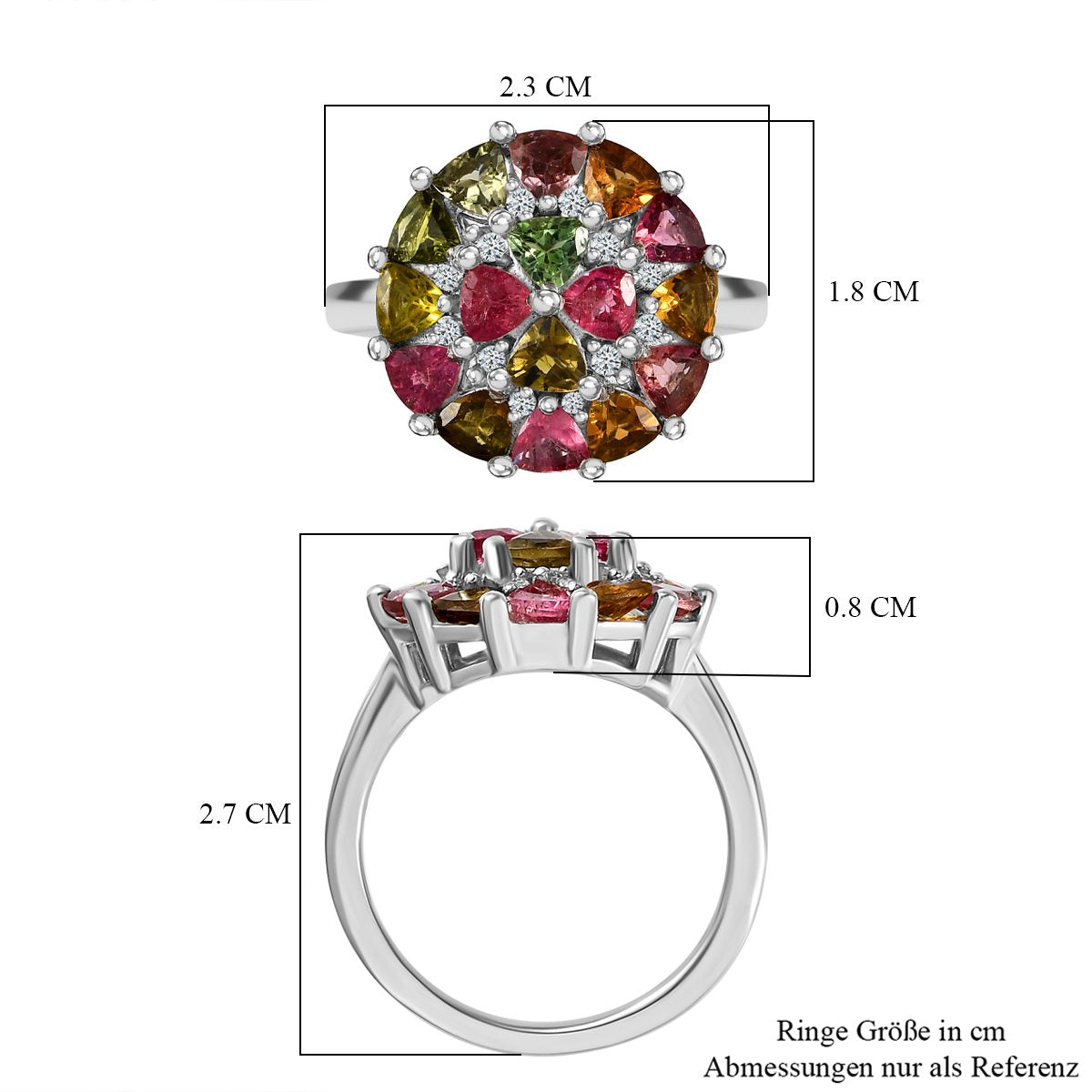 17
