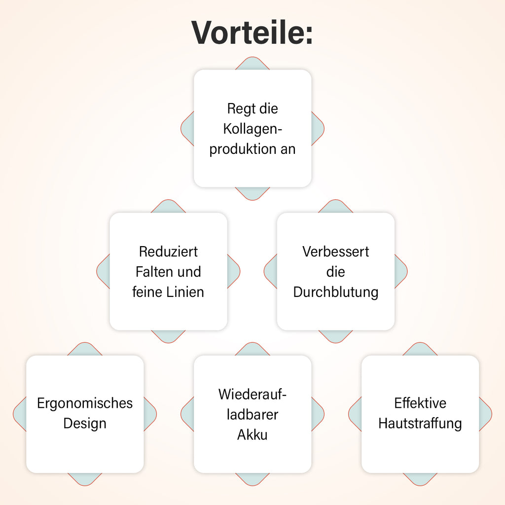 OPATRA Pulse, mit EMS, Infrarot, LED, Sonic Vibration - lebenslange Garantie