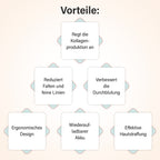 OPATRA Pulse, mit EMS, Infrarot, LED, Sonic Vibration - lebenslange Garantie