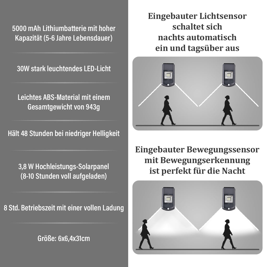 Solarlampe mit Sensor für den Außenbereich, 6x6.4x31cm, Schwarz