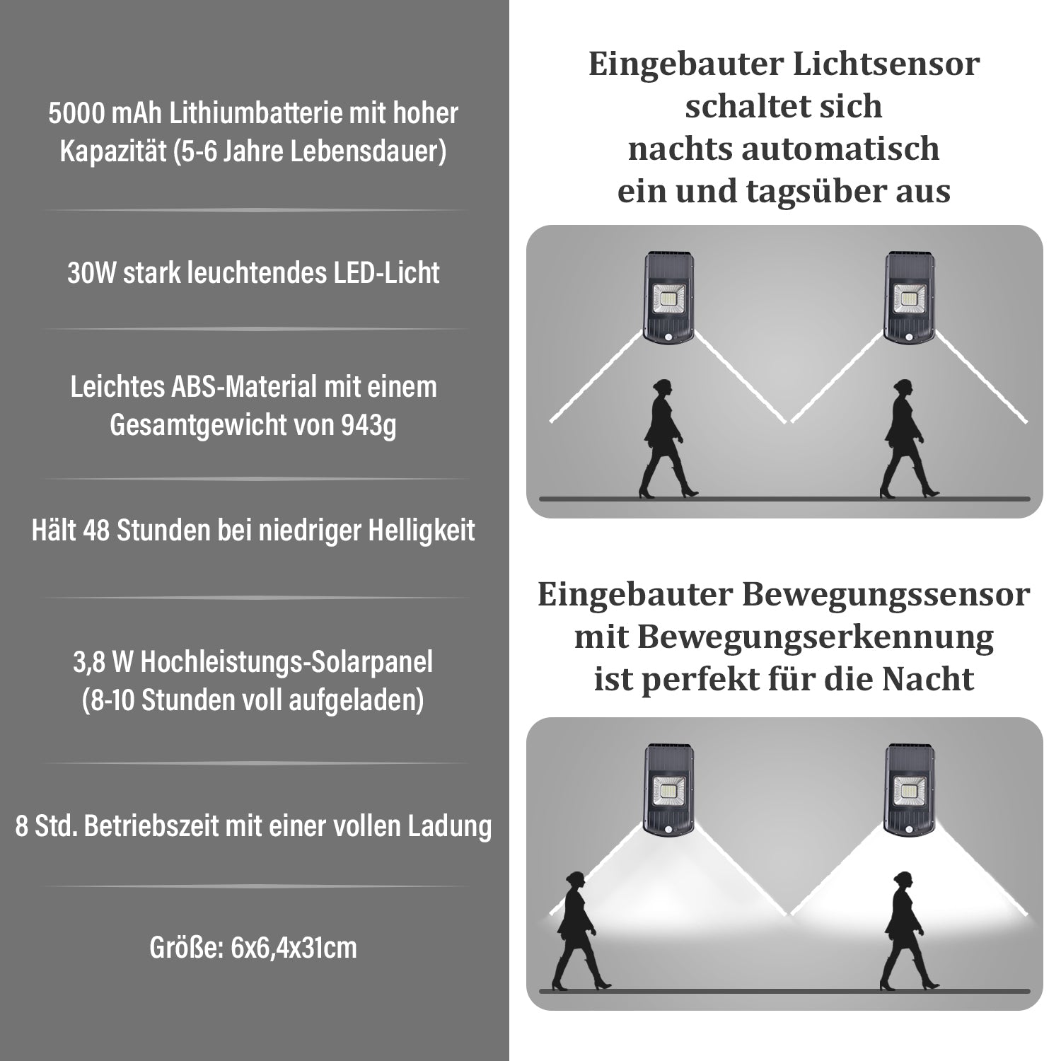 Solarlampe mit Sensor für den Außenbereich, 6x6.4x31cm, Schwarz