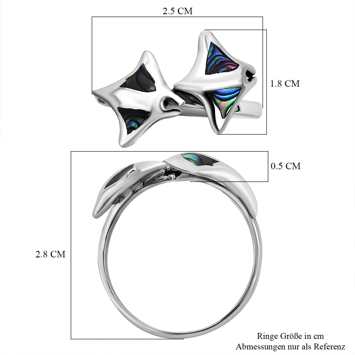 19