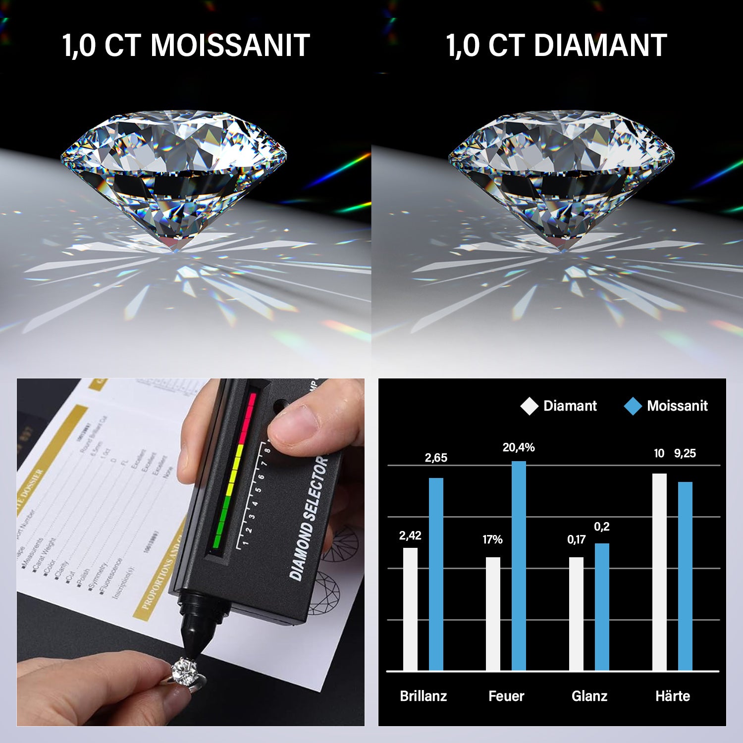 Moissanit Ohrringe, 925 Silber platiniert ca. 2.28 ct