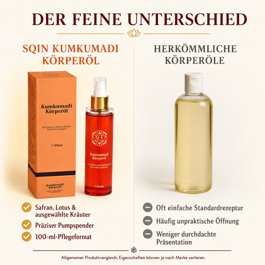 SQIN Botanicals Kumkumadi kalte Creme, 100ml