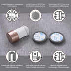 filter set  additional front HEPA *2, Back HEPA*1