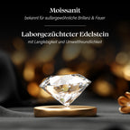 Rhodium-Überzug