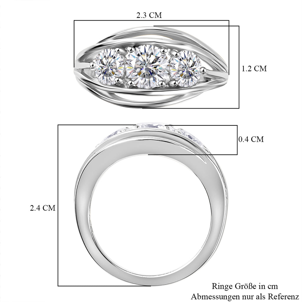 Rhodium-Überzug