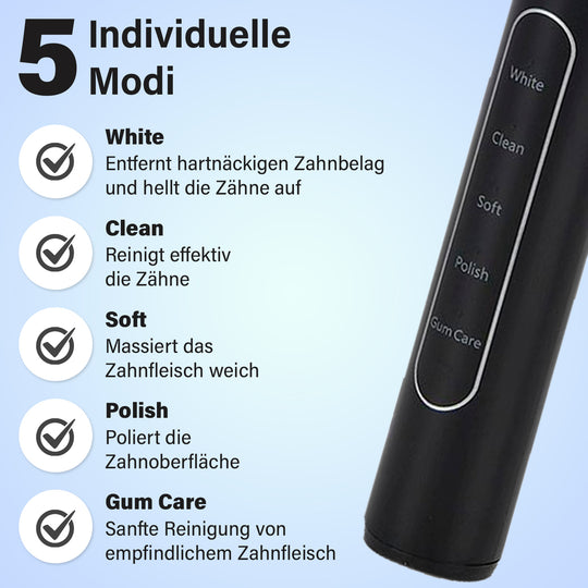 2-teiliges Mundpflege-Set - Elektrische Zahnbürste und Munddusche, 5 Modi für Zahnbürste, 3 Modi für Munddusche, wiederaufladbar per USB, 13,5x6,8x25,9 cm