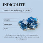 Indicolite Baguette Free Faceted Cut 4A 11.10 Ct