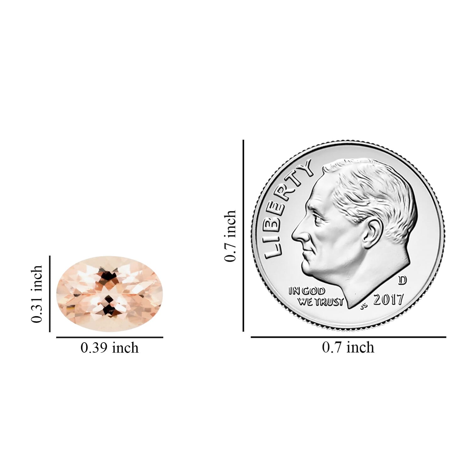 Morganite Oval 10x8 Faceted Cut 4A 2.20 Ct