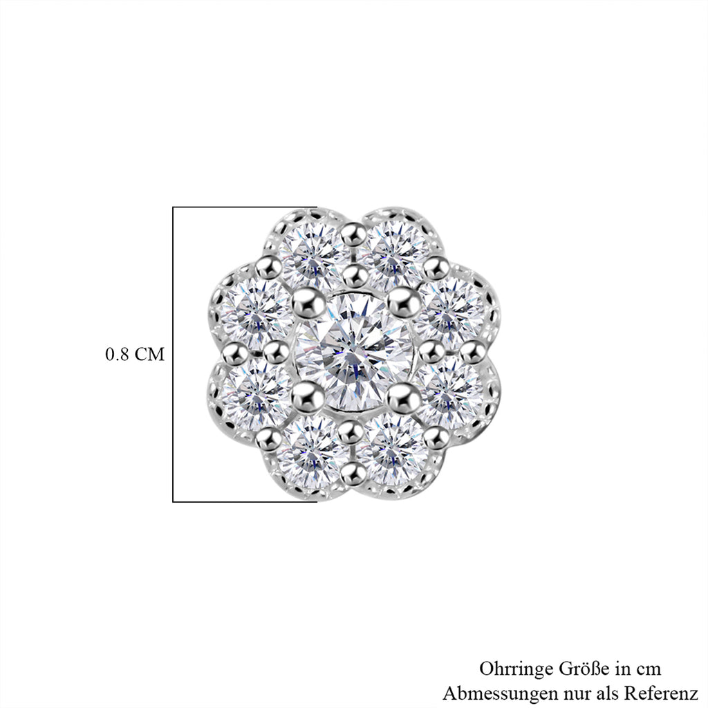Rhodium-Überzug