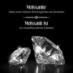 Moissanit Halskette ca. 45 cm 925 Silber rhodiniert ca. 14.28 ct
