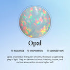 Ethiopian Opal Pear Free Cabochon Cut 4A 23.20 Ct