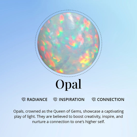 Ethiopian Opal Oval Free Cabochon Cut 4A 31.94 Ct