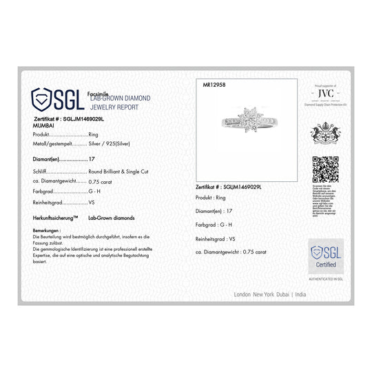 Luxuriant Diamond Lab Grown Diamant SI-GH Ring 925 Silber platiniert (Größe 20.00) ca. 0.75 ct