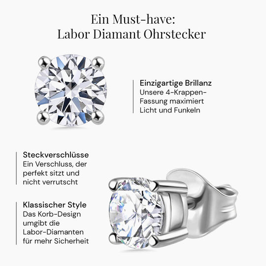 LUXURIANT DIAMOND - Lab Grown Diamant VS-GH SGL zertifiziert Ohrringe 925 Silber rhodiniert ca. 1,00 ct.