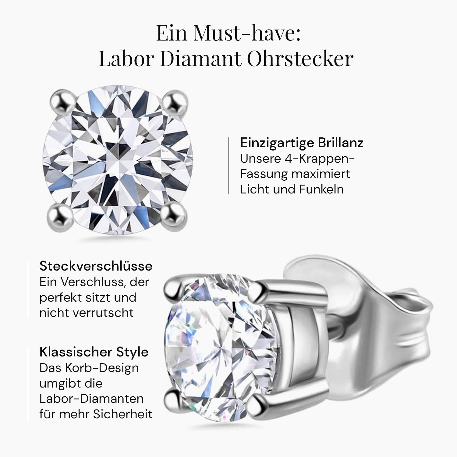 Rhodium-Überzug