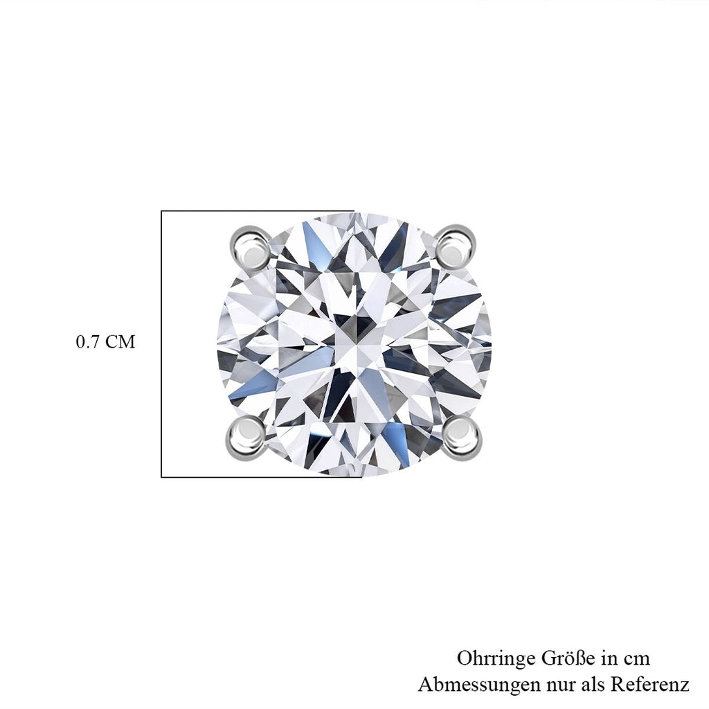Rhodium-Überzug