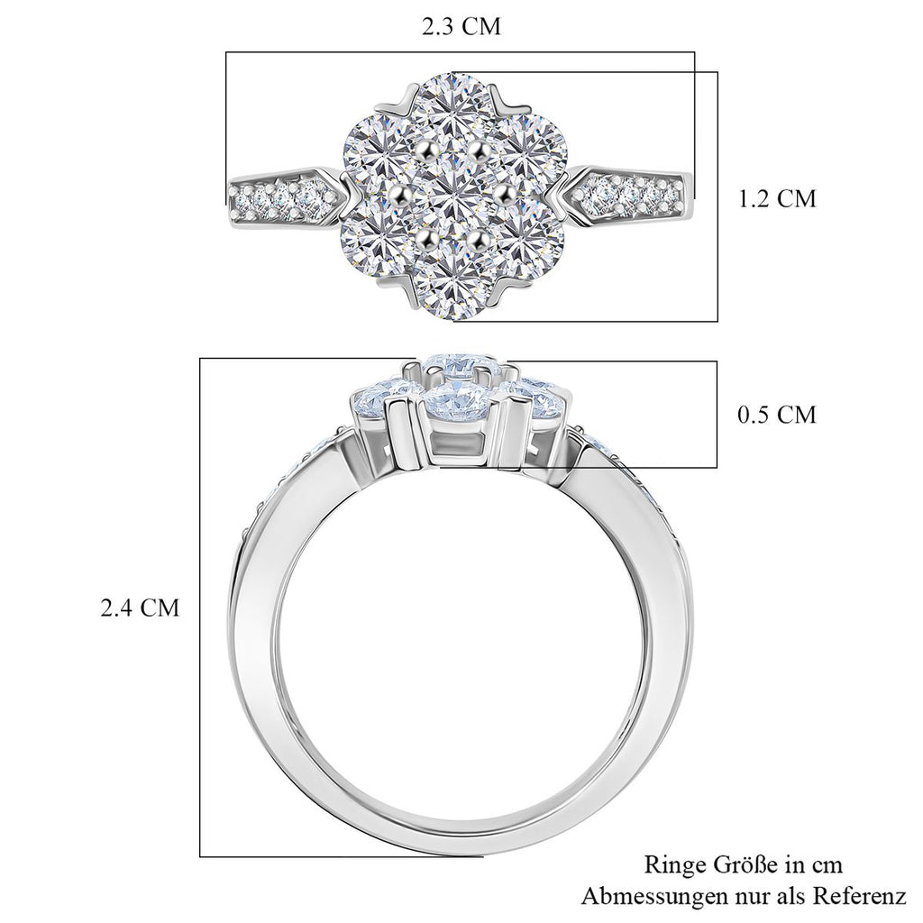 Rhodium-Überzug