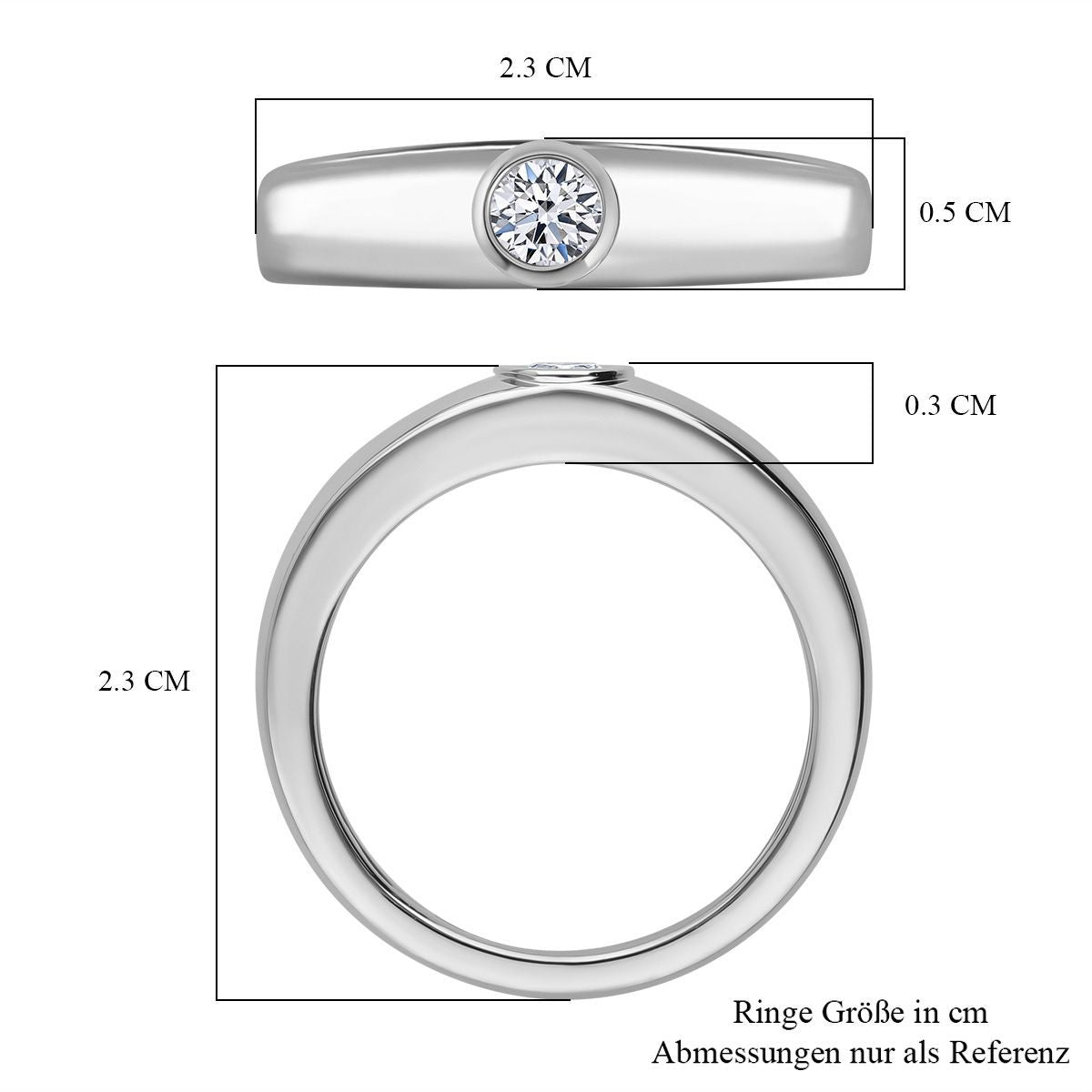 Rhodium-Überzug