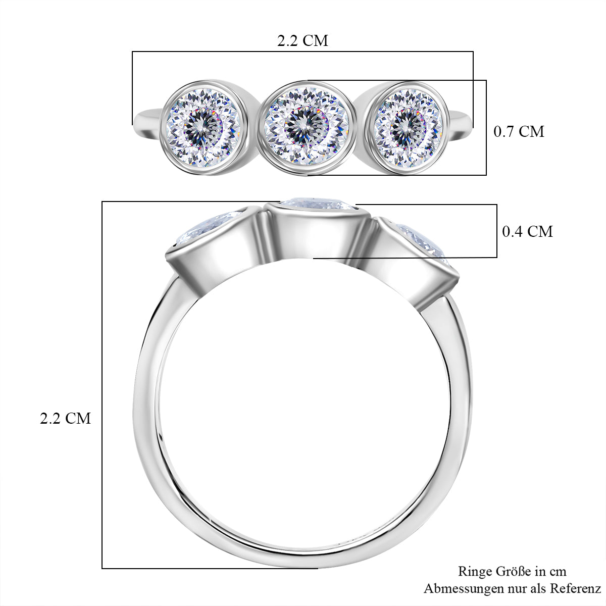 Rhodium-Überzug