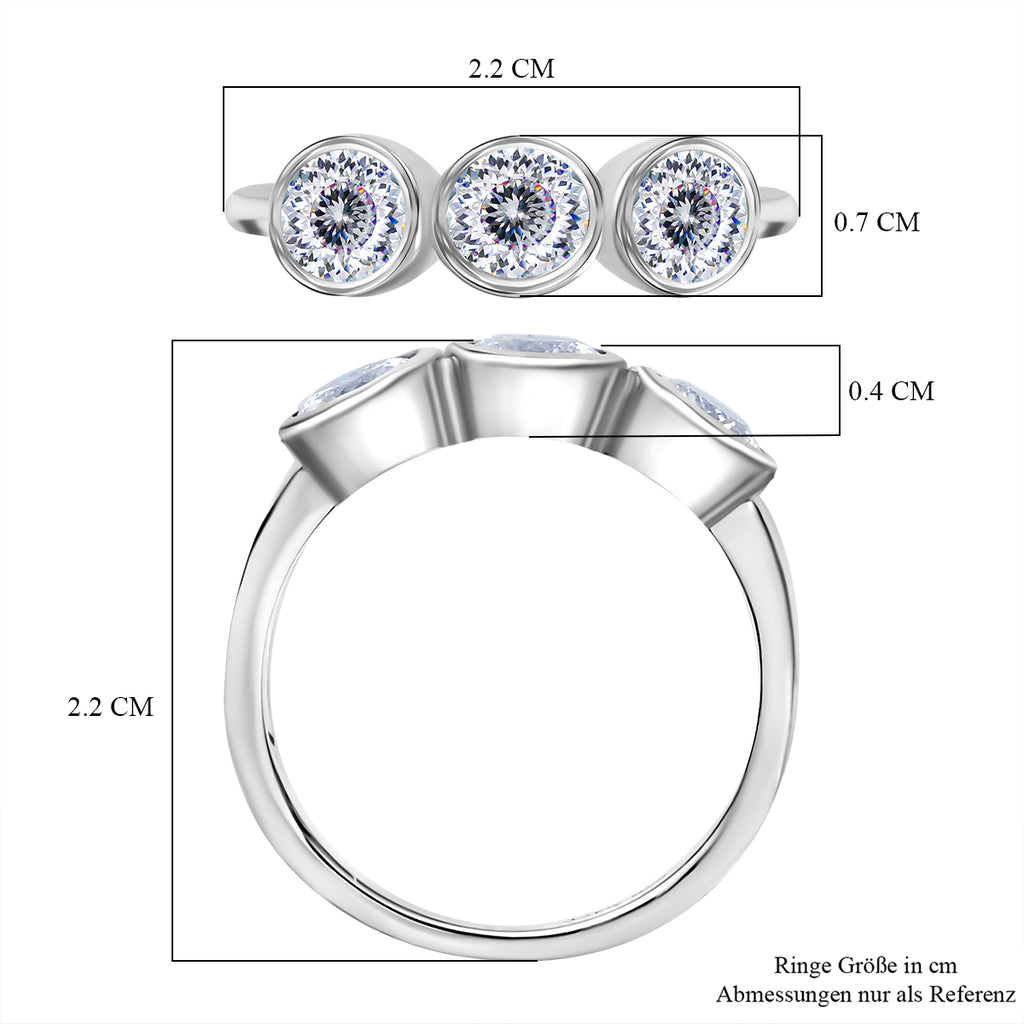 Rhodium-Überzug