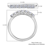 Rhodium-Überzug