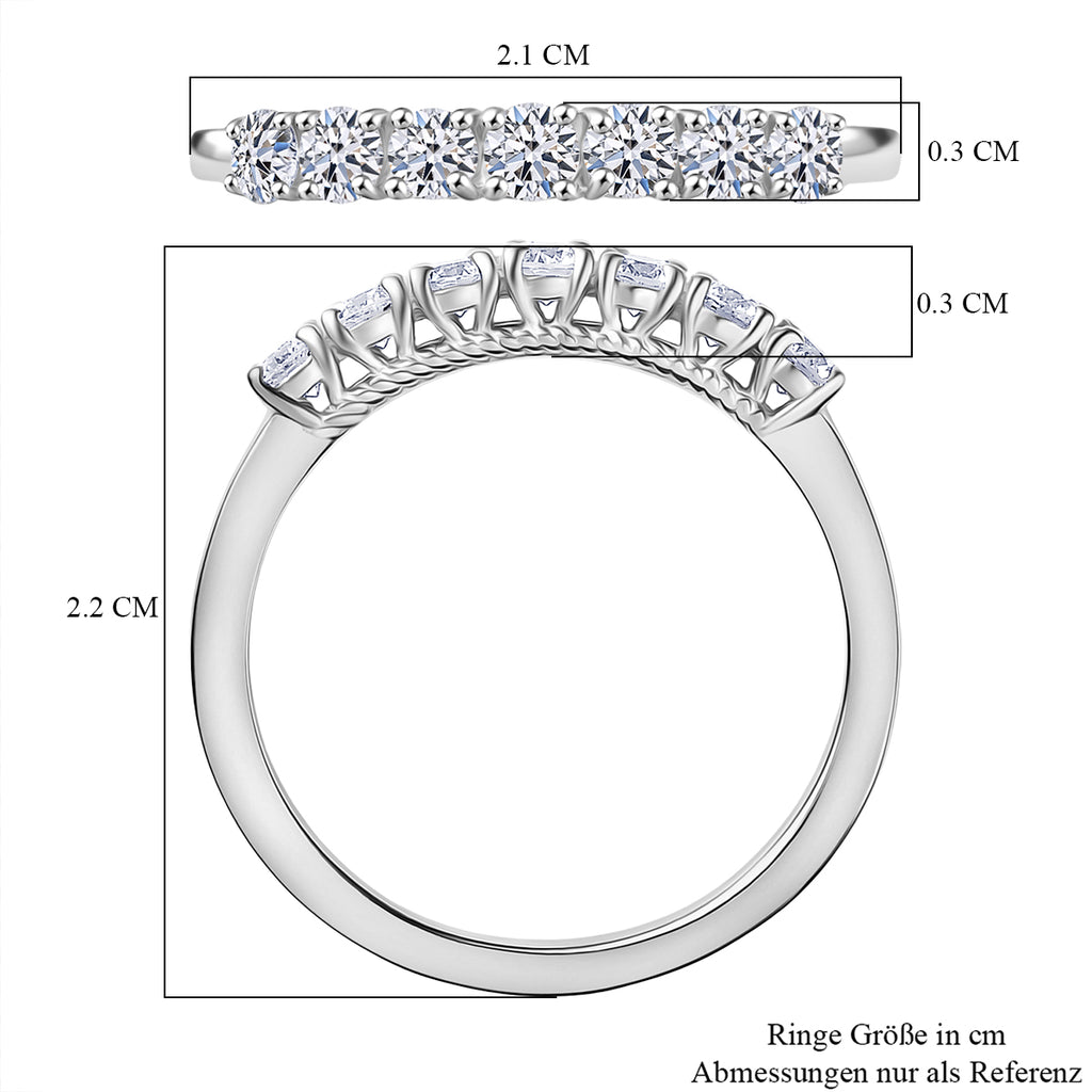 Rhodium-Überzug
