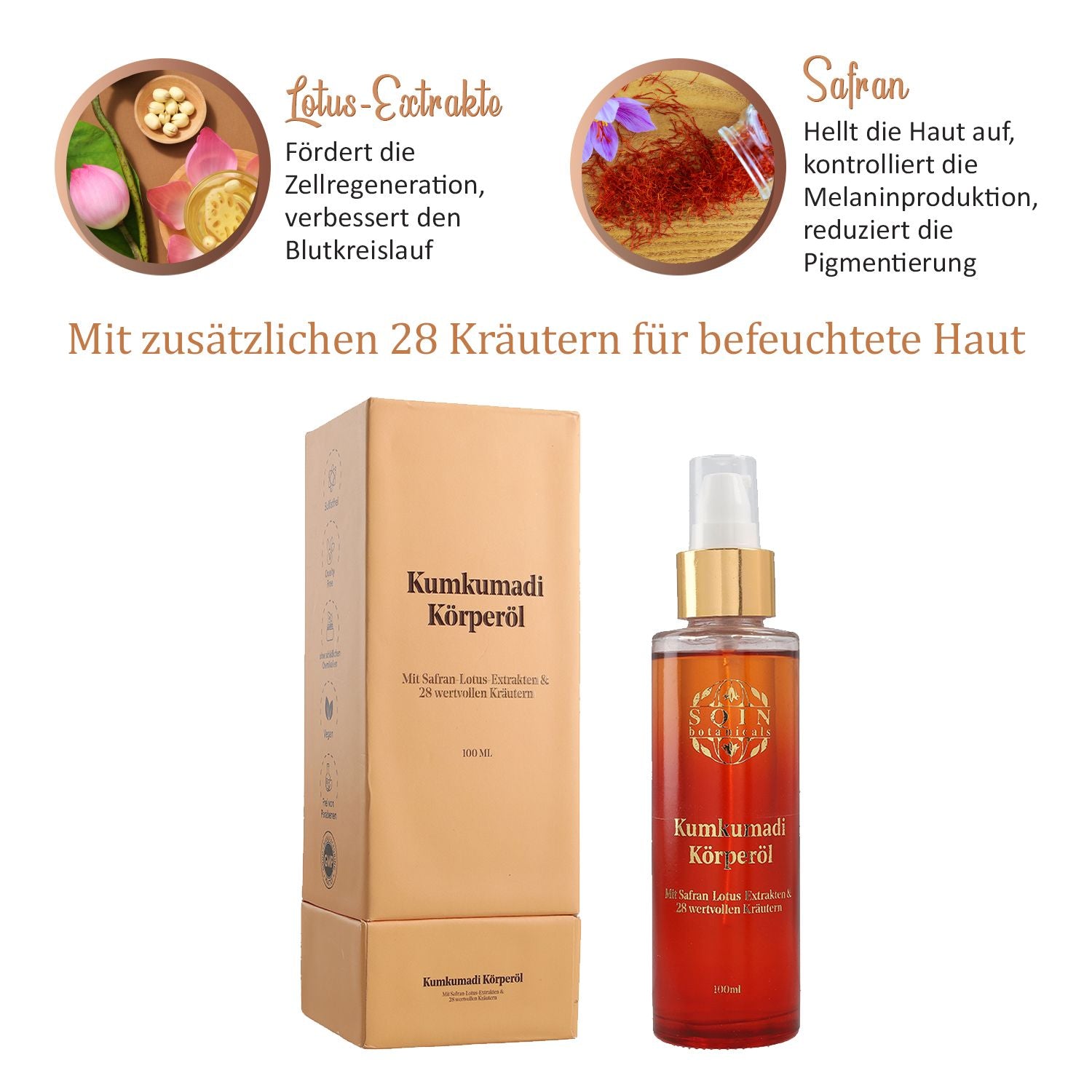 SQIN Botanicals Kumkumadi Kollektion mit Körperöl (100ml), Gesichtsöl (50ml), Cold Cream (100ml), und Nachtgel (100ml)