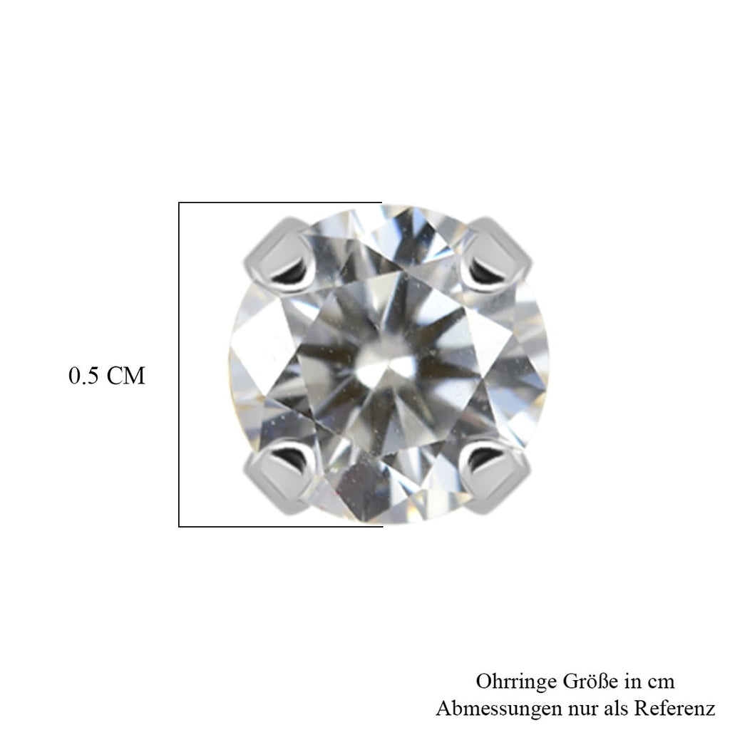 Rhodium-Überzug