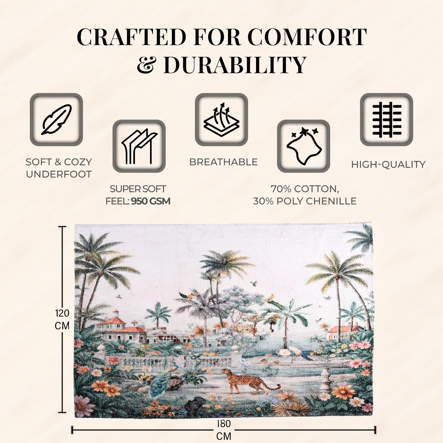 Digital Flower printed rubbed cotton polyester rug with anti skid backing Size-120x180 cms Color- Multi