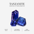 AAAA Tansanit, Rundschliff, facettiert,   (4-5 Werktage Lieferzeit) ca. 6 mm, ca. 0,8 0.80 ct