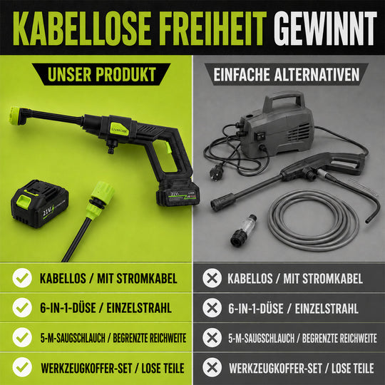 LIVMORE tragbarer Akku-Druckreiniger mit 6-in-1-Düse, 300W, bis 30bar, Schwarz