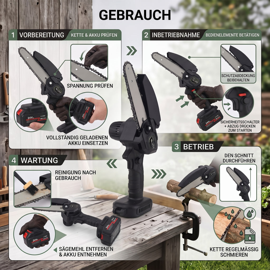 Lithium Electric Chain Saw Accessories: Gloves *1, goggles *1, lubricating oil *1, guide plate *1, chains * 2,aa batteries *2, toolbox *1, charger *1 Revolution:20000rpm Power:180w Voltage:21v Charging Range:2-3h/15min Single Cell:1200mAh