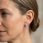 LUXURIANT DIAMOND - Lab Grown Diamant SI-GH SGL zertifiziert
 Ohrringe 925 Silber Rhodiniert ca. 0,57 ct.