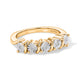 E-Beschichtung Gold