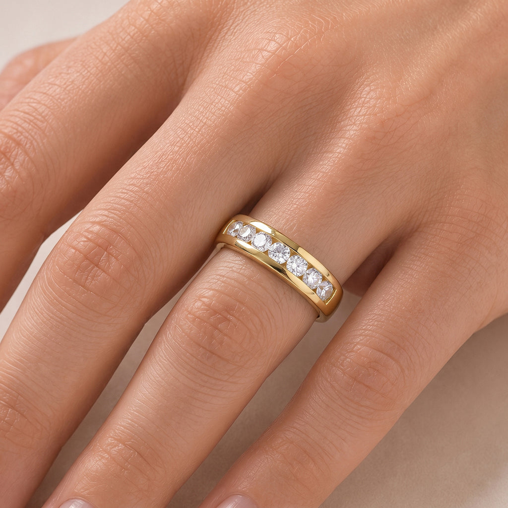 E-Beschichtung Gold