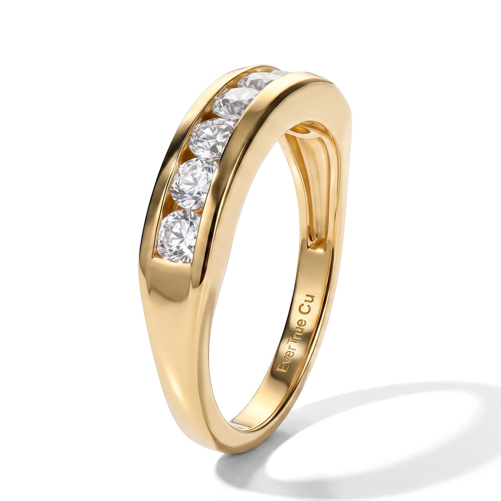 E-Beschichtung Gold