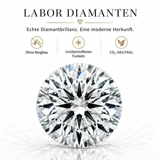 LUXURIANT DIAMOND - Lab Grown Diamant SI-GH Ring 925 Silber 750 Gelbgold vermeil (Größe 17.00) ca. 2,00 ct